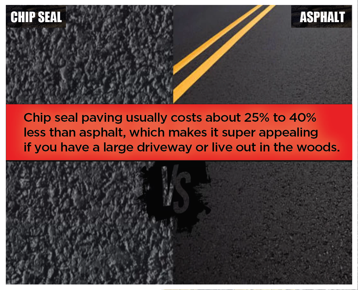 Chip seal versus asphalt comparison